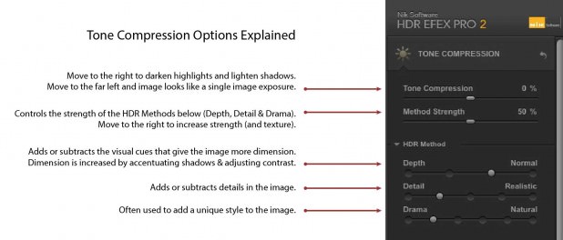 HDR Efex Pro 2 Tone Compensation Explained